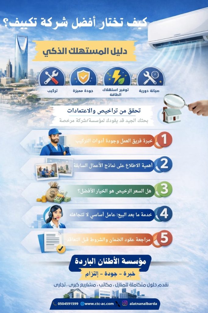 كيف تختار أفضل شركة او مؤسسة تكييف