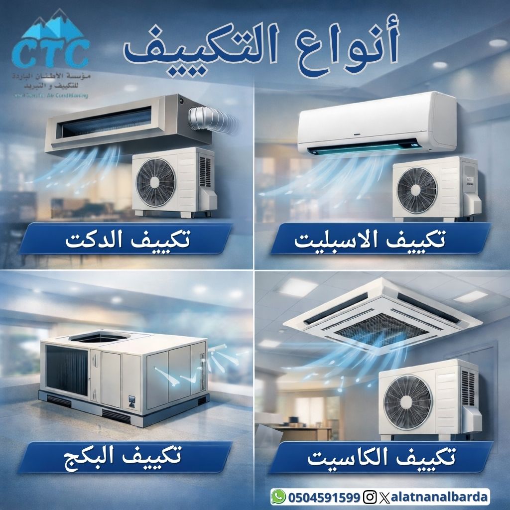 أنواع انظمة التكييف